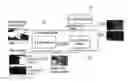 Fig. 01 - Local detection model (LDM) for recursive motion estimation