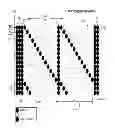 Fig. 01 - Techniques to manage dwell times for pilot rotation