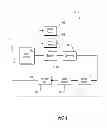 Fig. 07 - Techniques to manage dwell times for pilot rotation
