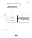 Fig. 08 - Techniques to manage dwell times for pilot rotation