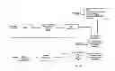 Fig. 01 - Systems/methods of transmitting information via baseband waveforms comprising frequency content agility and an orthogonality therebetween