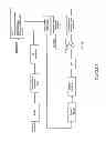 Fig. 04 - Systems/methods of transmitting information via baseband waveforms comprising frequency content agility and an orthogonality therebetween