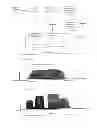 Fig. 06 - Systems/methods of transmitting information via baseband waveforms comprising frequency content agility and an orthogonality therebetween