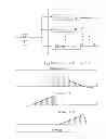 Fig. 08 - Systems/methods of transmitting information via baseband waveforms comprising frequency content agility and an orthogonality therebetween