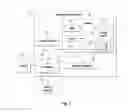 Fig. 02 - Parallel data processing