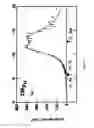 Fig. 08 - NON-INTRUSIVE METHOD TO IDENTIFY PRESENCE OF NUCLEAR MATERIALS USING ENERGETIC PROMPT NEUTRONS FROM PHOTON-INDUCED FISSION