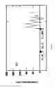 Fig. 10 - NON-INTRUSIVE METHOD TO IDENTIFY PRESENCE OF NUCLEAR MATERIALS USING ENERGETIC PROMPT NEUTRONS FROM PHOTON-INDUCED FISSION