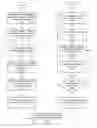Fig. 01 - Method and apparatus for content presentation in association with a telephone call