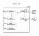 Fig. 09 - Conference call authentication utilizing passcodes personal to users