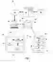 Fig. 02 - Apparatus and method for generating digital images