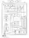 Fig. 06 - Method and system for decoupling user authentication and data encryption on mobile devices