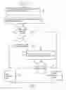 Fig. 01 - Method and arrangement for providing a wireless mesh network