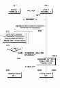 Fig. 01 - METHOD AND SYSTEM FOR PROVIDING INFORMATION USING AGREEMENT PROCEDURE EXECUTED BY USING PROXIMITY COMMUNICATION