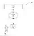 Fig. 01 - Key-based content management and access systems and methods