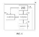 Fig. 07 - Methods and apparatus for processing audio signals