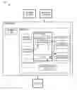 Fig. 01 - Perceptual Rating Of Digital Image Retouching