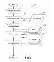Fig. 04 - Method, system and apparatus for tracking objects of a scene