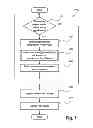 Fig. 09 - Method, system and apparatus for tracking objects of a scene