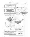 Fig. 12 - Method, system and apparatus for tracking objects of a scene