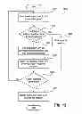 Fig. 14 - Method, system and apparatus for tracking objects of a scene