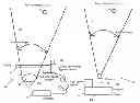 Fig. 01 - Method for determining the pose of a camera and for recognizing an object of a real environment