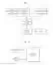 Fig. 02 - Method and apparatus for image registration