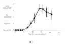 Fig. 02 - METHODS FOR DETECTION AND CHARACTERIZATION OF IONIZING RADIATION EXPOSURE IN TISSUE