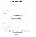 Fig. 07 - METHODS FOR DETECTION AND CHARACTERIZATION OF IONIZING RADIATION EXPOSURE IN TISSUE