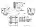 Fig. 01 - Systems and methods for semantically classifying and extracting shots in video