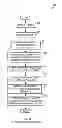 Fig. 07 - Systems and methods for semantically classifying and extracting shots in video