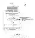 Fig. 08 - Systems and methods for semantically classifying and extracting shots in video