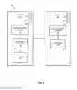 Fig. 02 - System and method for image compression