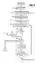 Fig. 07 - Synchronizing external data to video playback