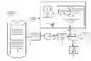 Fig. 01 - Space efficiency and management of content