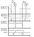 Fig. 01 - Method of carrying out fast switching in optical communication networks