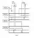 Fig. 03 - Method of carrying out fast switching in optical communication networks