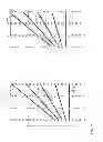 Fig. 21 - Network with a fast-switching optical core providing widely varying flow-rate allocations