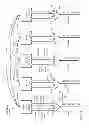 Fig. 26 - Network with a fast-switching optical core providing widely varying flow-rate allocations