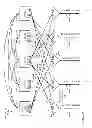 Fig. 30 - Network with a fast-switching optical core providing widely varying flow-rate allocations