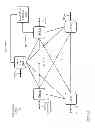Fig. 36 - Network with a fast-switching optical core providing widely varying flow-rate allocations