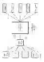 Fig. 37 - Network with a fast-switching optical core providing widely varying flow-rate allocations