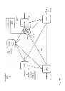 Fig. 41 - Network with a fast-switching optical core providing widely varying flow-rate allocations
