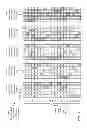 Fig. 56 - Network with a fast-switching optical core providing widely varying flow-rate allocations