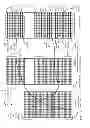 Fig. 75 - Network with a fast-switching optical core providing widely varying flow-rate allocations