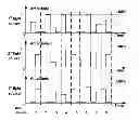 Fig. 01 - Methods and devices for transmitting/obtaining information by visible light signals