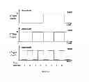 Fig. 04 - Methods and devices for transmitting/obtaining information by visible light signals
