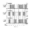 Fig. 06 - Methods and devices for transmitting/obtaining information by visible light signals