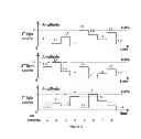 Fig. 07 - Methods and devices for transmitting/obtaining information by visible light signals