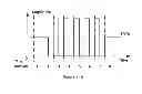 Fig. 17 - Methods and devices for transmitting/obtaining information by visible light signals