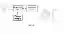 Fig. 33 - Methods and devices for transmitting/obtaining information by visible light signals